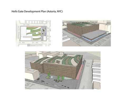 Astoria Community Development: Planning.